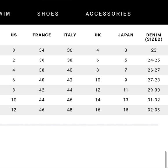 OPENING Ceremony Trouser Leg Dark Wash Jeans - Picture 8 of 8